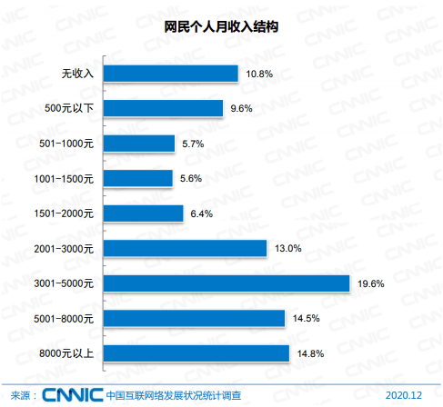 澳门一码一肖一待一中百度,数据引导策略解析_网红版28.282