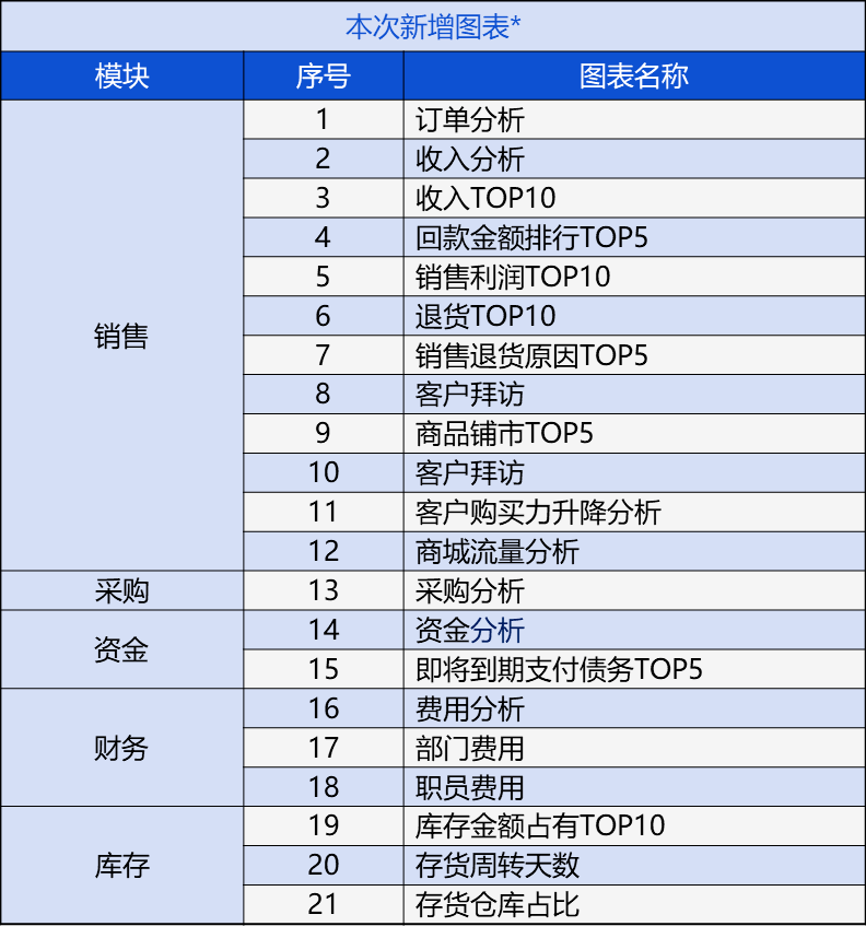 新澳门管家婆免费资料查询,深度应用数据解析_终极版52.951