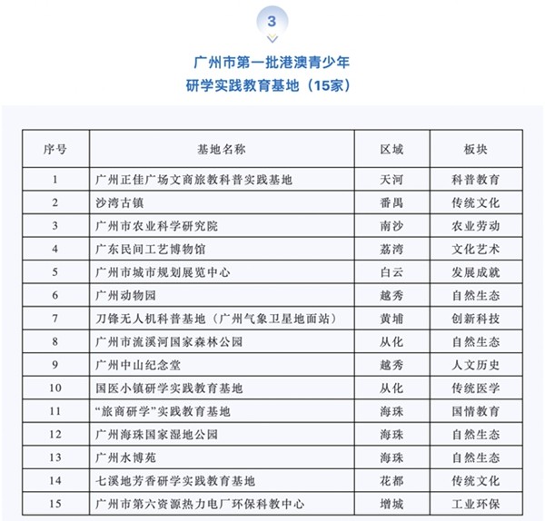 2024新澳门天天彩免费资料,国产化作答解释落实_RX版40.496