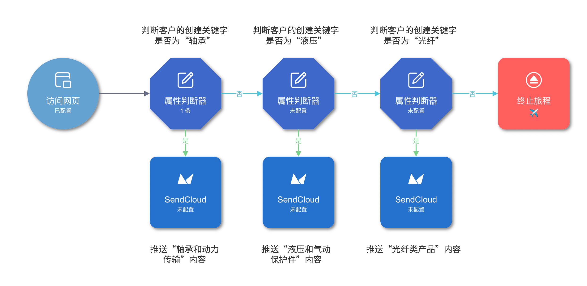 2024新奥精准资料免费,灵活解析设计_Holo97.44