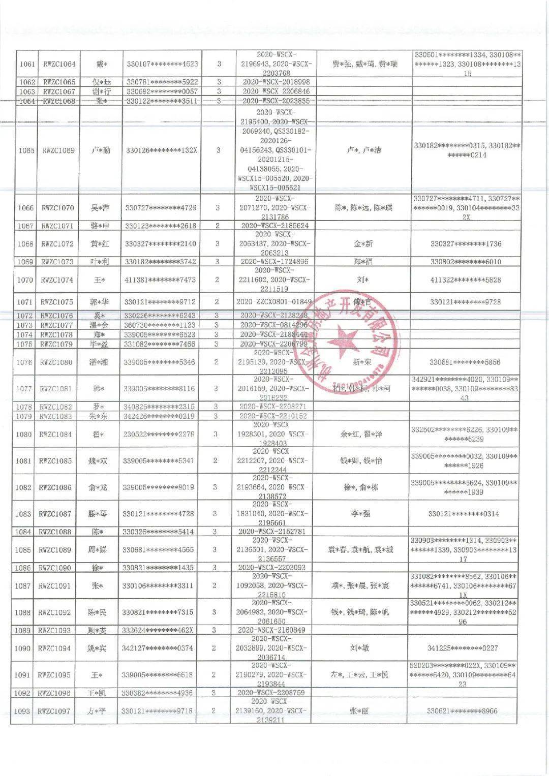 新澳门开奖结果+开奖记录表查询,实践分析解析说明_DX版64.747