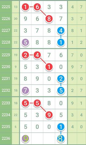 62827·c㎝一肖一码,精细方案实施_超值版32.43