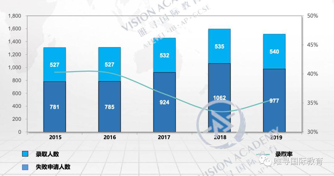 2024澳门六今晚开奖结果出来,数据分析驱动解析_Executive46.879