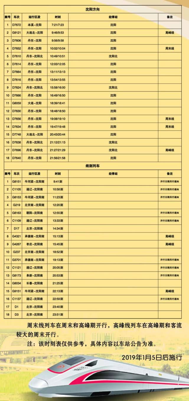 2024年12月25日 第7页