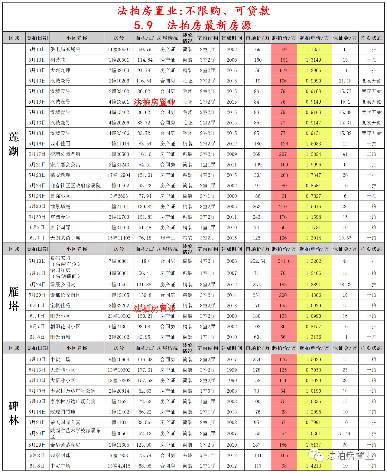 罗山站最新列车时刻表全面解析