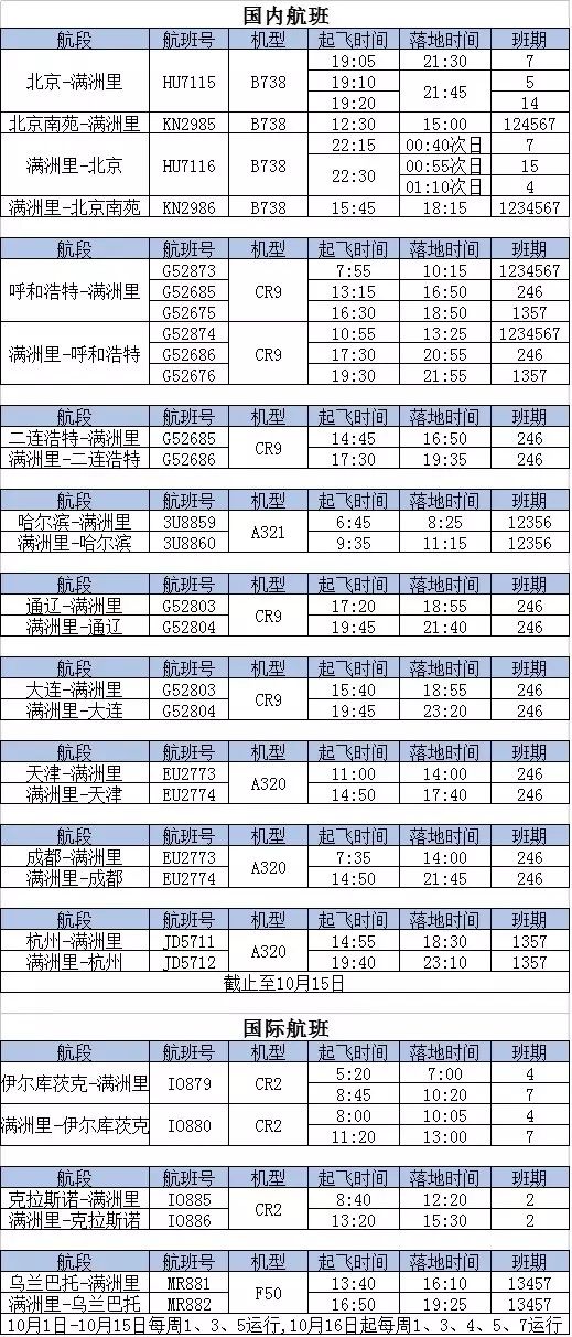 满洲里最新飞机时刻表，高效出行新篇章启动