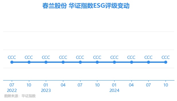 股票代码600854新闻动态分析报告