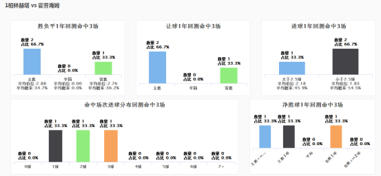 最新必发指数，引领潮流的决策新标杆