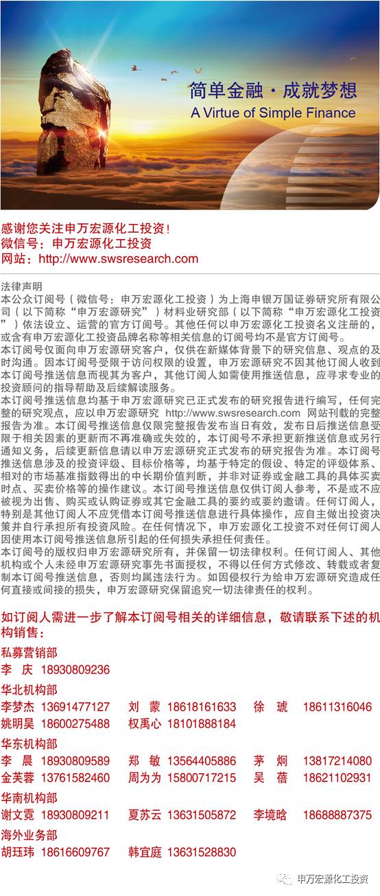 MDI价格动态更新与影响因素深度解析