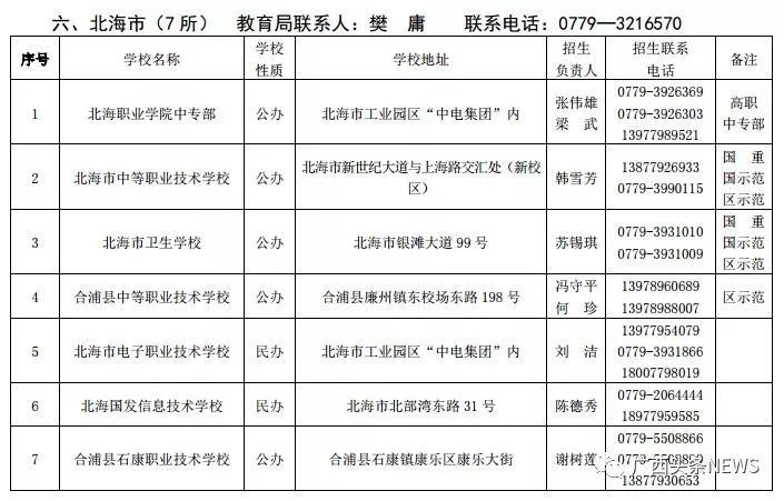 钦州市副处公示推动选拔透明化，助力地方治理现代化进程